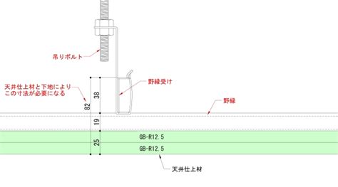 梁下|天井下地と梁下との関係 